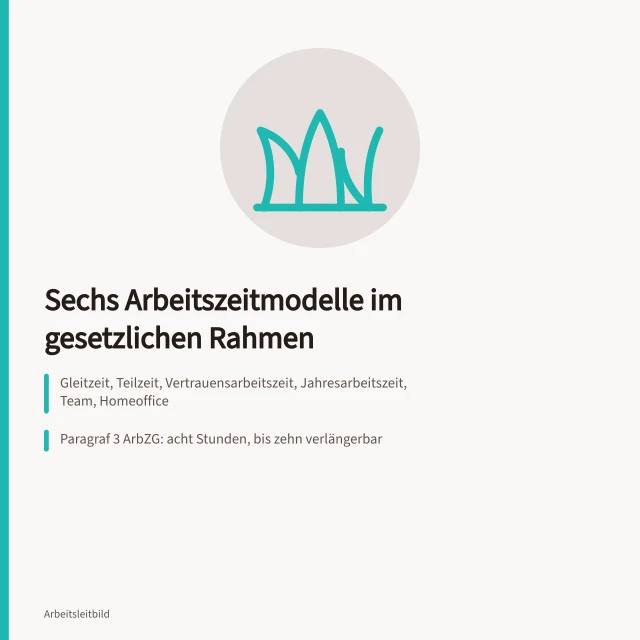 Sechs Arbeitszeitmodelle und Paragraf 3 des Arbeitszeitgesetzes im Überblick. Arbeitszeitmodelle im Betrieb mit Gesetzesrahmen und Auswahlkriterien