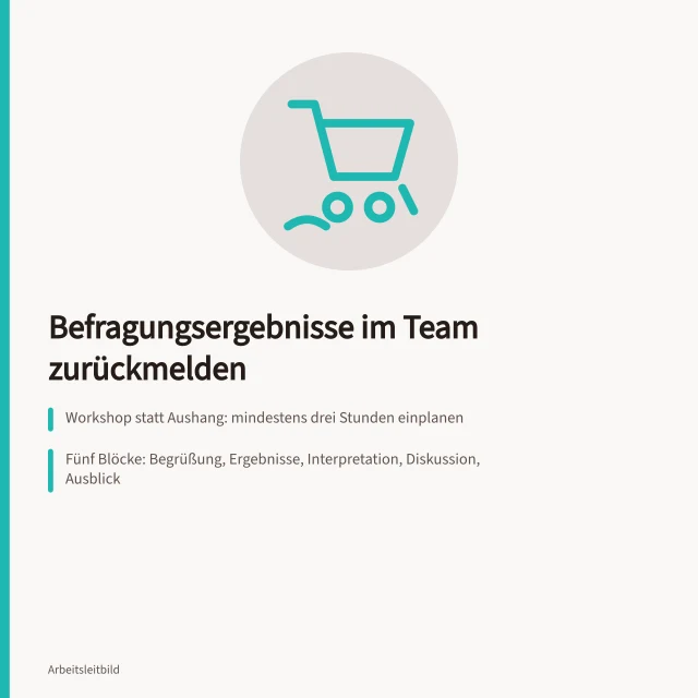 Workshop-Ablauf und Ampelformat zur Rückmeldung von Befragungsergebnissen im Team. Befragungsergebnisse im Team zurückmelden: Workshop und Ampelformat