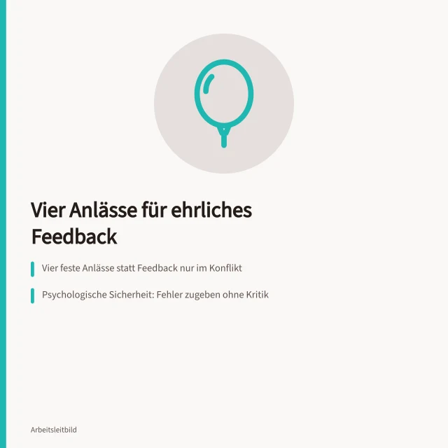 Kalender mit vier Feedback-Anlässen und Regeln für Fehleroffenheit. Feedbackkultur im Team etablieren mit vier konkreten Anlässen für regelmäßige Rückmeldungen und konstruktive Gespräche