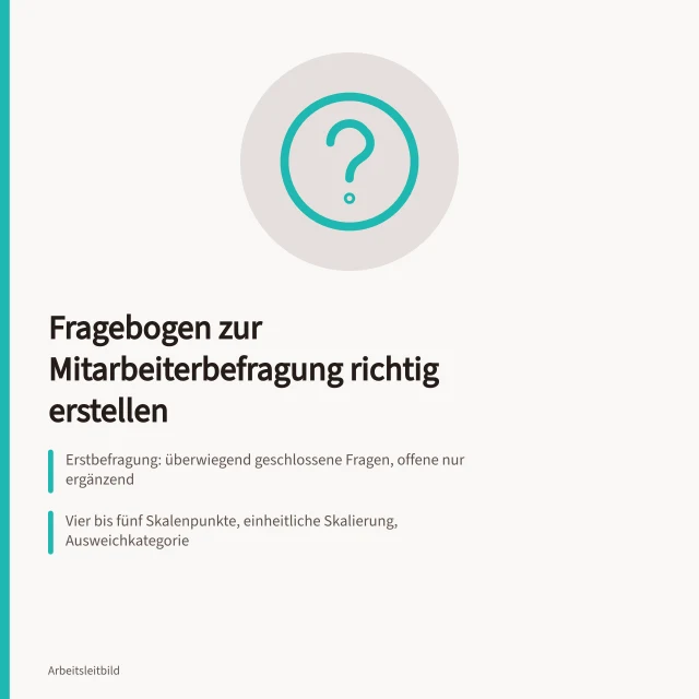 Karte zum Leitfaden für Fragebögen bei Mitarbeiterbefragungen. Fragebogen zur Mitarbeiterbefragung erstellen: Aufbau, Skalen und Anonymität
