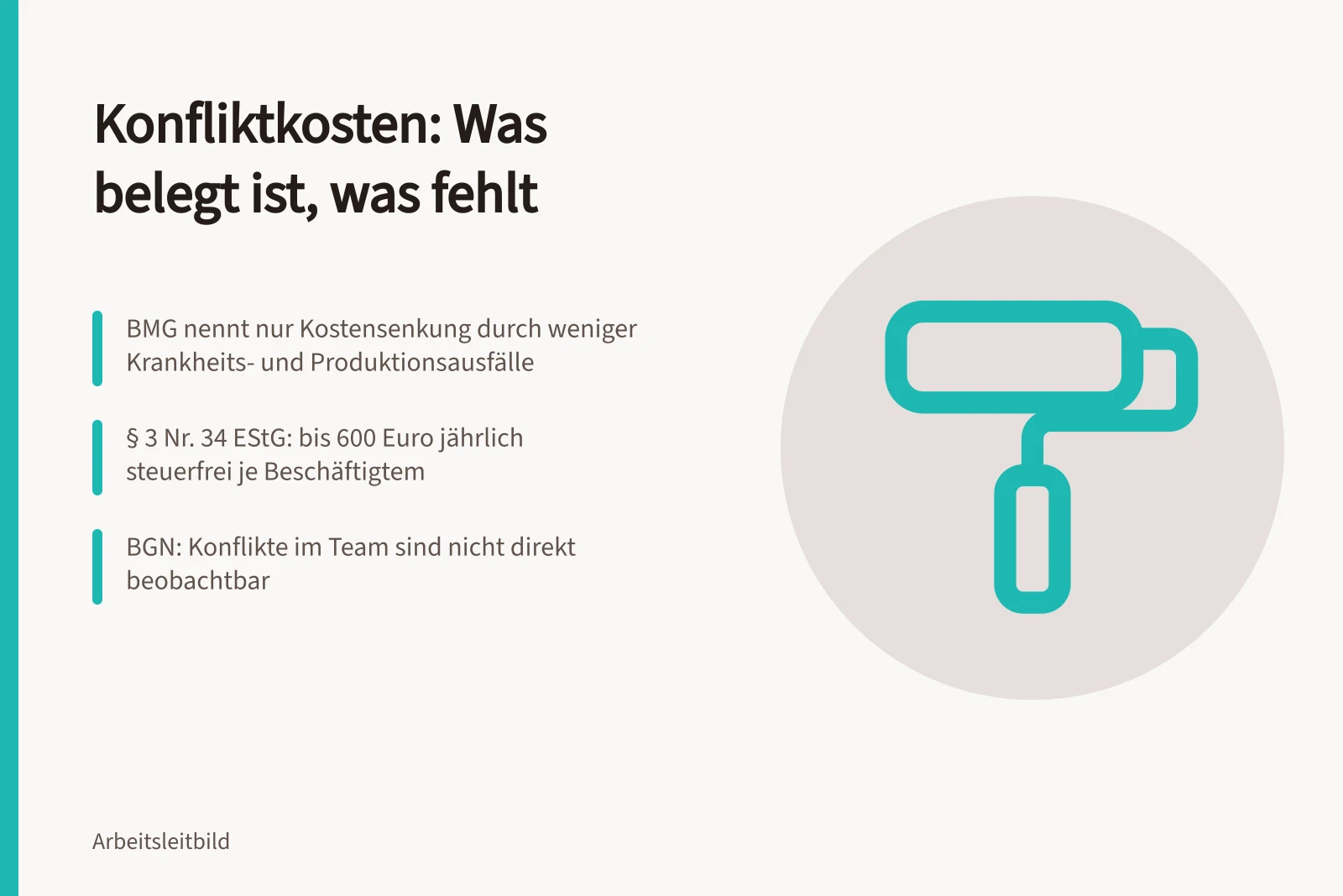 Karte zu Konfliktkosten, Steuerfreibetrag und nicht beobachtbaren Teamkonflikten