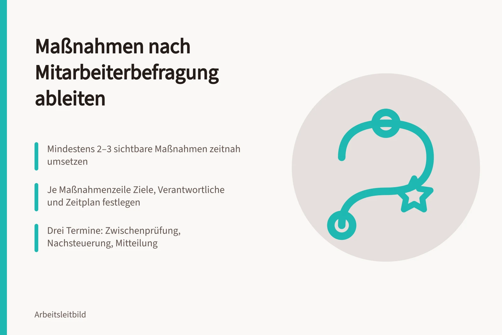 Karte: Maßnahmen nach Mitarbeiterbefragung ableiten, priorisieren und nachverfolgen