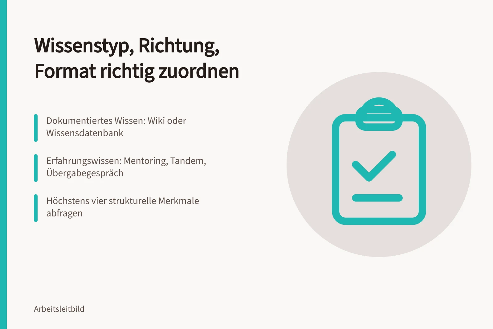 Zuordnungsmatrix für Mitarbeiterbeteiligung nach Wissenstyp und Richtung