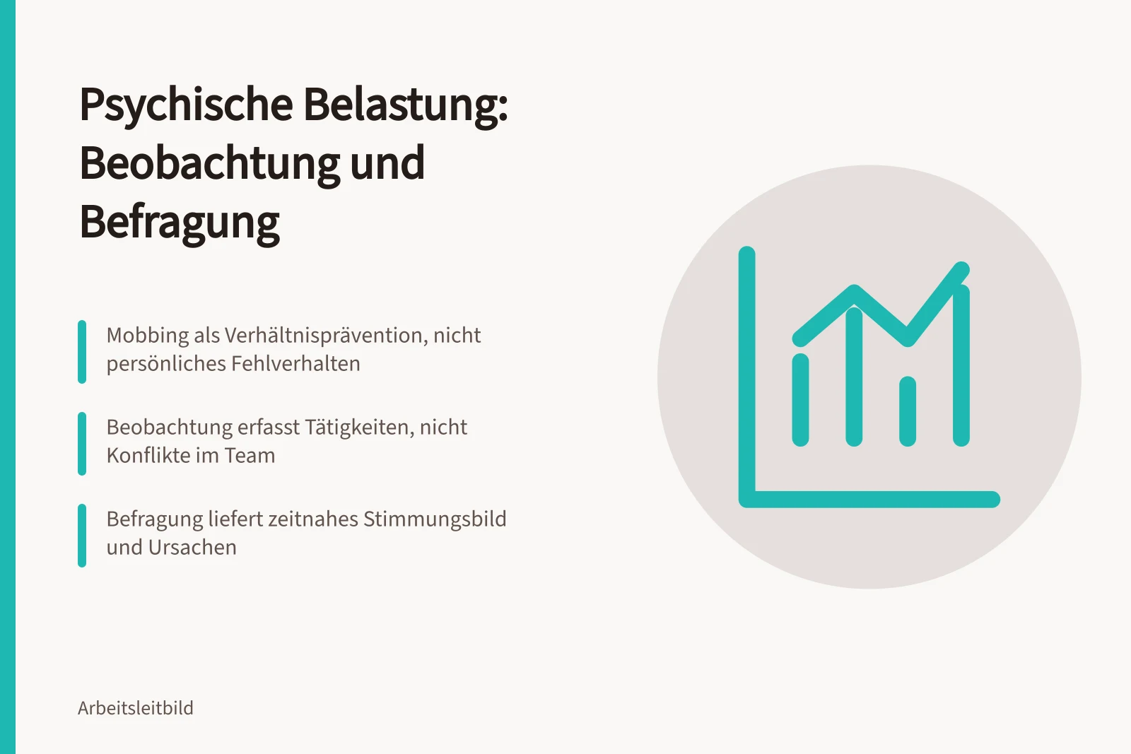 Karte zu psychischer Belastung: Beobachtung, Befragung und Verhältnisprävention im Betrieb