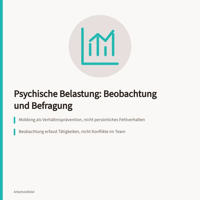 Karte zu psychischer Belastung: Beobachtung, Befragung und Verhältnisprävention im Betrieb. Psychische Belastung am Arbeitsplatz erfassen: Beobachtung und Befragung