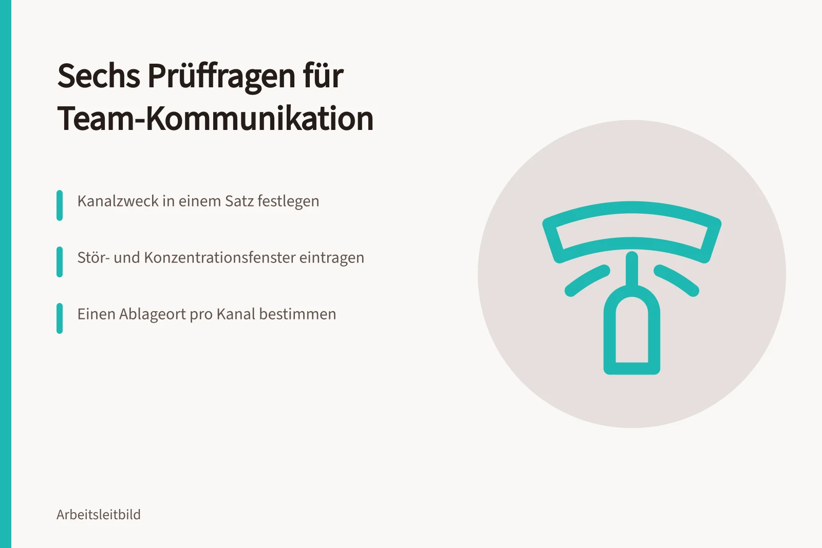 Karte: Sechs Prüffragen für eine Kommunikationsvereinbarung im Team
