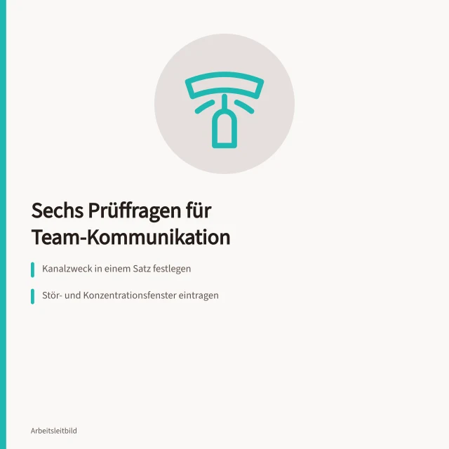 Karte: Sechs Prüffragen für eine Kommunikationsvereinbarung im Team. Sechs Prüffragen für eine Kommunikationsvereinbarung im Team