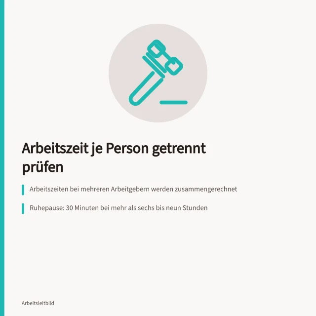 Arbeitszeitrecht: Personenstunden, Ruhepausen und Ruhezeit getrennt je Person. Welche arbeitszeitrechtlichen Punkte sind bei zwei Personen auf einer Stelle zu klären?
