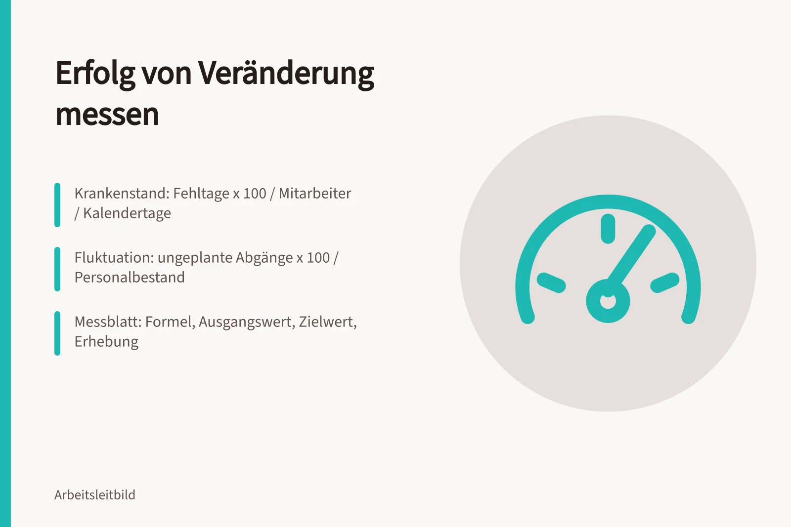 Messblatt mit Kennzahlen zu Krankenstand, Fluktuation und Rücklaufquote