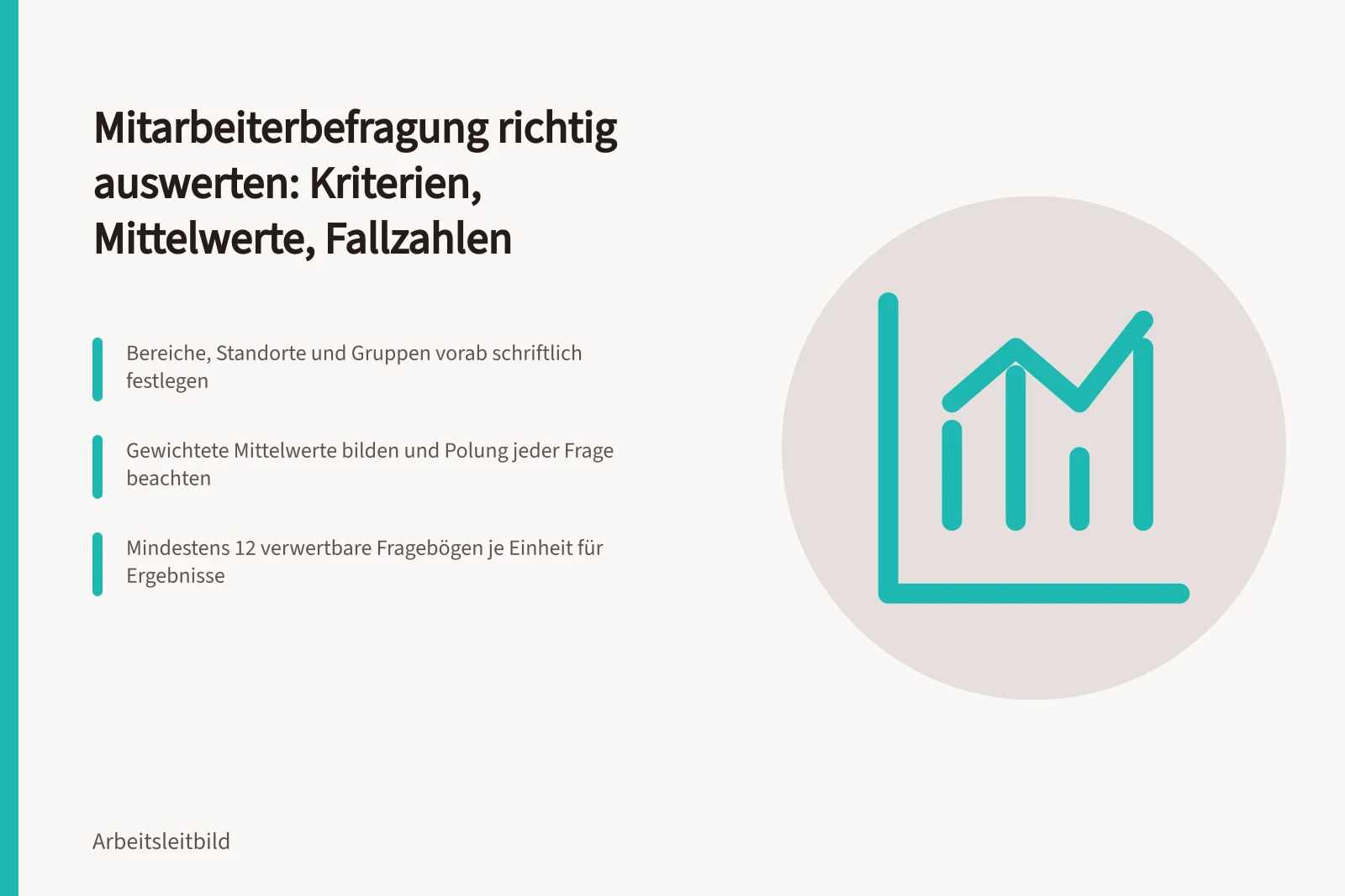 Auswertung einer Mitarbeiterbefragung mit Kriterien, Mittelwerten und Mindestfallzahlen