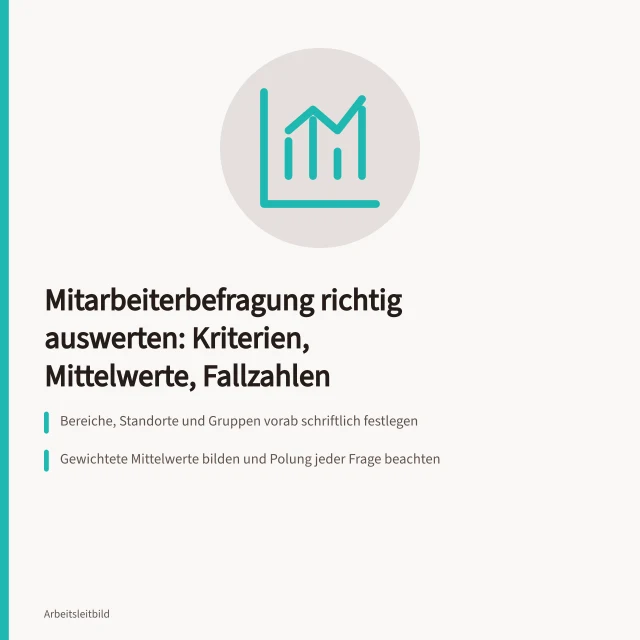 Auswertung einer Mitarbeiterbefragung mit Kriterien, Mittelwerten und Mindestfallzahlen. Wie werten wir eine Mitarbeiterbefragung mit Mittelwerten und Mindestfallzahlen aus?