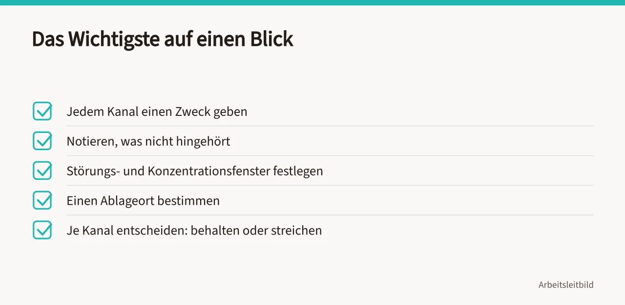 Checkliste mit fünf Kernpunkten zur Kommunikationsvereinbarung im Team (Sechs Prüffragen für eine Kommunikationsvereinbarung im Team)